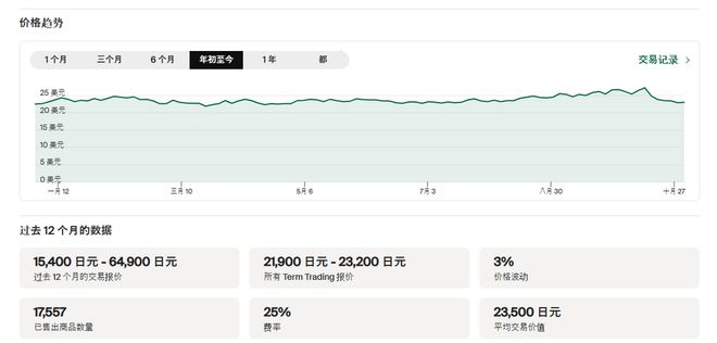 荡、股价狂跌耐克艰难自救必一体育网页版登录高层动(图6)